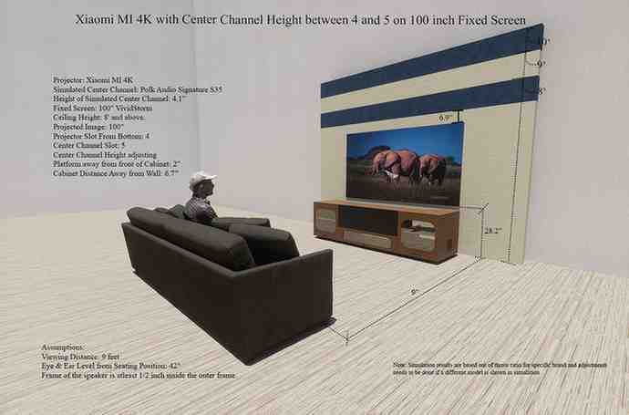 Simulation Image